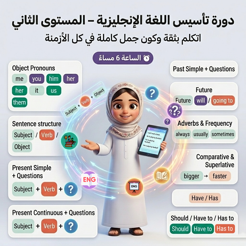 دورة تأسيس اللغة الإنجليزية – المستوى الثاني